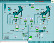 風(fēng)選機(jī)